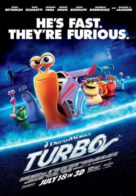 Turbo | Movie review - ColourlessOpinions.com