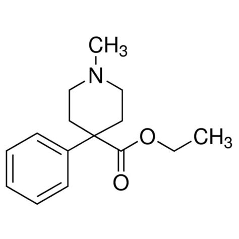 Meperidine, 1.0 mg/mL