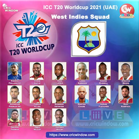 India T20 Squad For West Indies 2024 Live - Brandi Karrah