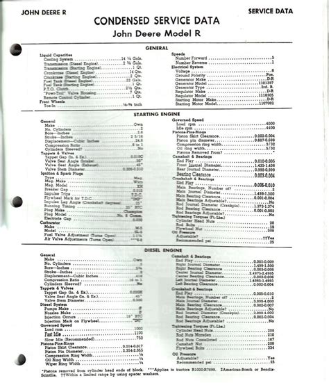 John Deere Tractor Repair Manual