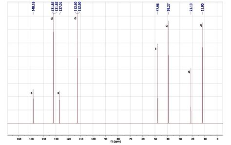 Solved Chemical Formula: C10H15N 14 2.30 1.23 1.21 1.20 soud | Chegg.com