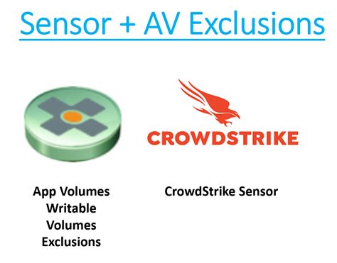 Script to install CrowdStrike Sensor and VMware App Volumes snapvol.cfg exclusions for ...