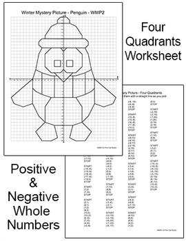 Penguin Coordinate Graphing Ordered Pairs Mystery Picture - Winter Math