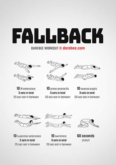 Arm And Back Workout No Weights | EOUA Blog