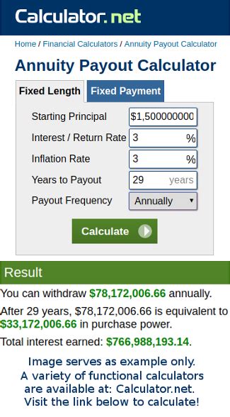 1.5B Mega Millions 10-18 Payout | Money Illusions