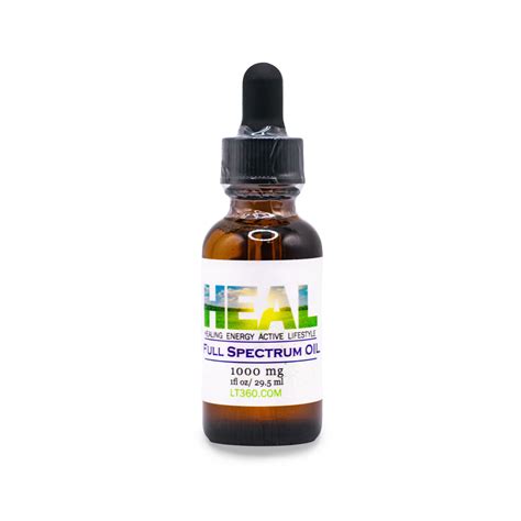 1,000mg Full Spectrum CBD Oil - Food Wars