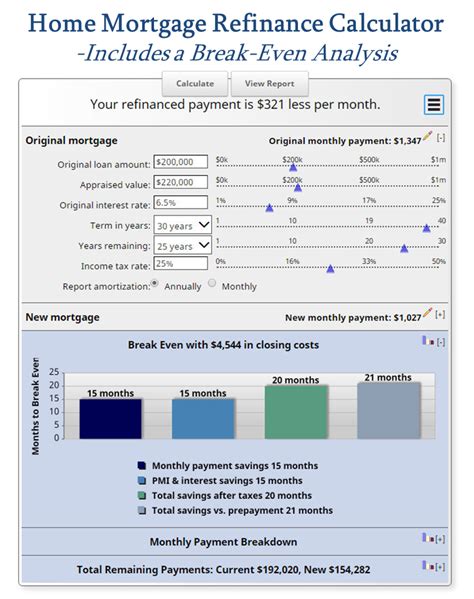 Refinance Mortgage Calculator | MLS Mortgage