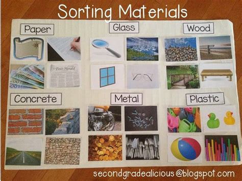 Materials, Objects, and Everyday Structures | Teaching materials ...