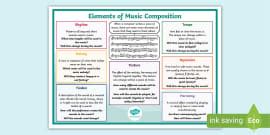 👉 KS2 Handy Hints For Improvising Music Poster - Twinkl