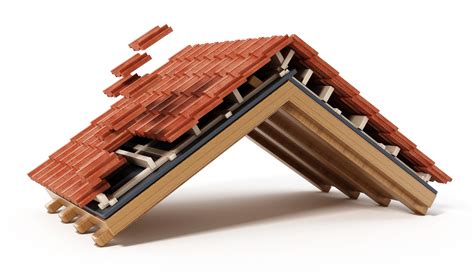 10 Different Roof Types to Consider