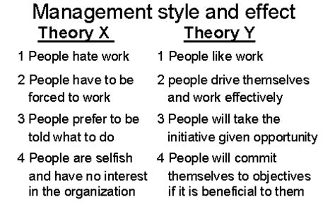 Assumptions of Theory X and Theory Y - MyVenturePad.com