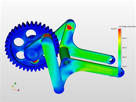 Double Crank Mechanism Analysis by navaneeth | SimScale