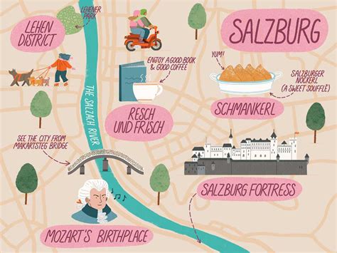 Salzburg, Austria - Illustrated Map by Megan Reddi on Dribbble