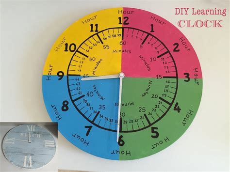 DIY Learning Clock For Kids • My Sweet Things