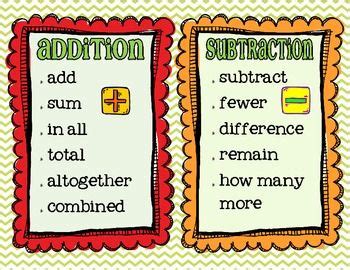 Addition and Subtraction Key Words Freebie Teaching Math, Student ...