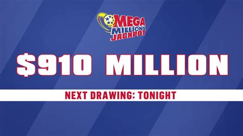 When Is The Mega Millions Drawing - Top Dates And Winning Strategies