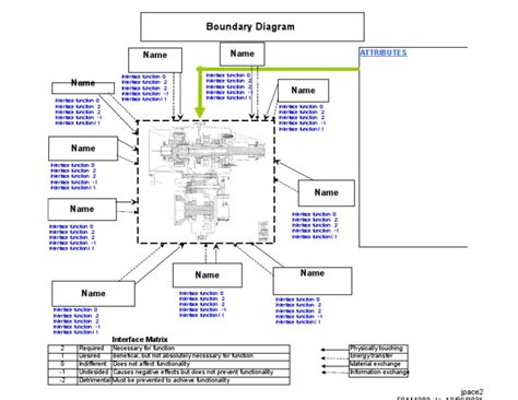 Boundary Diagram Template 1 | Applied And Interdisciplinary Physics ...