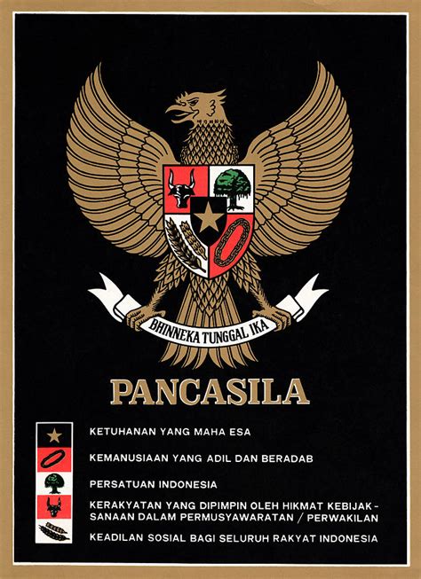 #TIL Pancasila is the national philosophy of Indonesia | StratPost