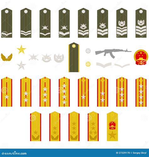 Chinese Army Rank Insignia