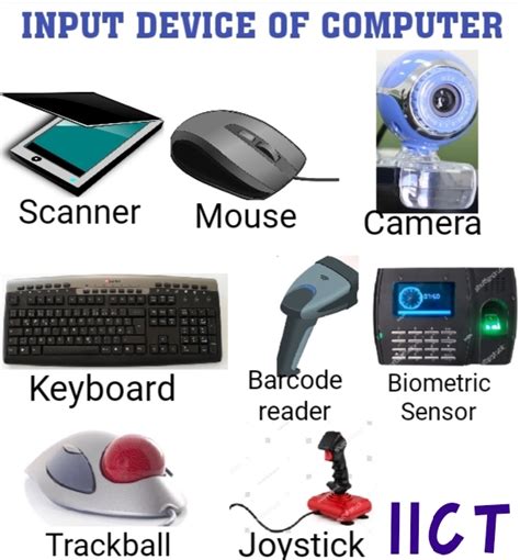 Input Devices Of Computer And Their Function