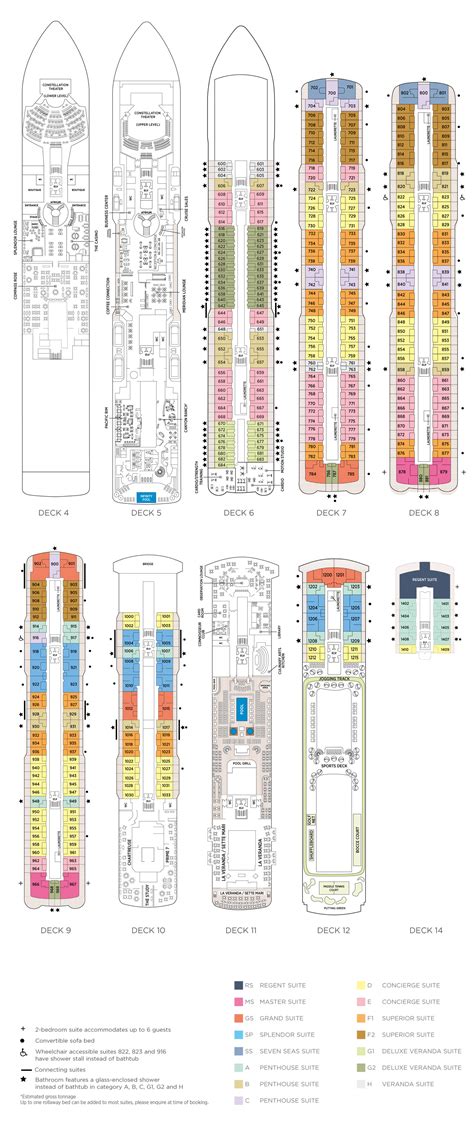 Deckplan - Decks & Infos - Seven Seas Splendor