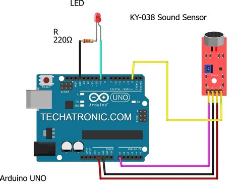 Sound Sensor Module With Arduino Tutorial Clap Switch Miniarduino | My XXX Hot Girl