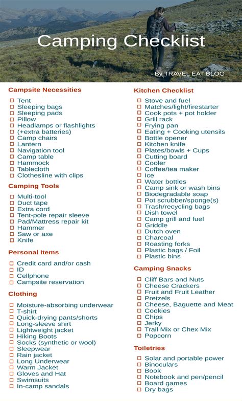 Camping Checklist: What You Need To Pack | Templatesz234.com - Templatesz234.com