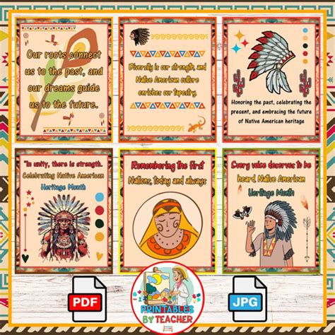 Native American heritage month décor | classroom inspirational quotes ...