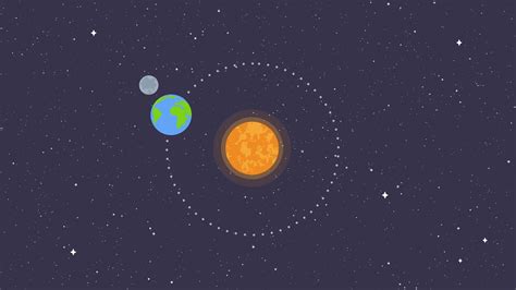 Earth Moon Rotation Animation