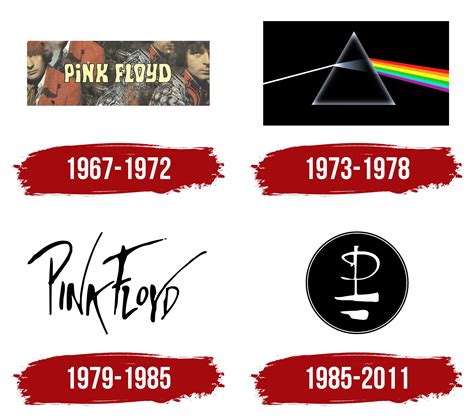 Pink Floyd Symbol