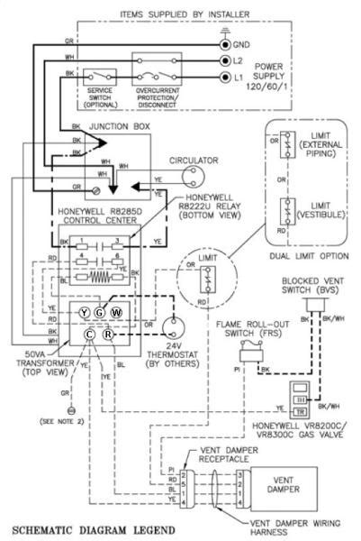 Burnham Boiler Parts Diagram