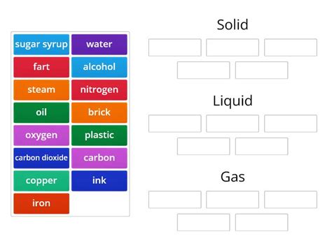 Kinetic Particle Theory - Group sort