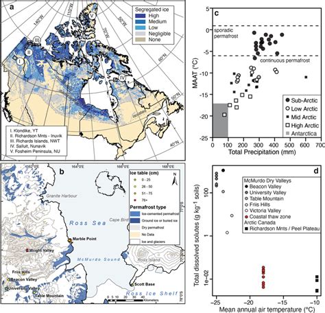 Ground ice maps of and climate conditions in Arctic Canada and South ...