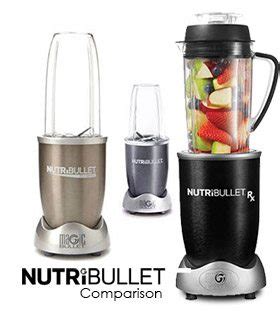 Nutribullet 600 vs Nutribullet Pro vs Nutribullet RX: Your Ultimate Guide