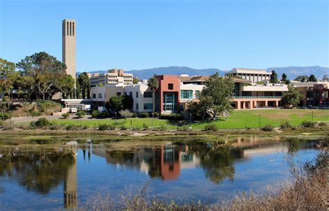 University of California Santa Barbara Packing & Move-In Checklist ...