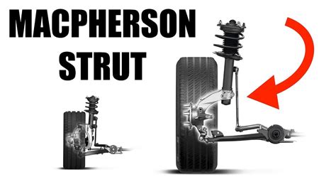 Double Wishbone VS. Macpherson strut Suspension - Mechanical Engineering