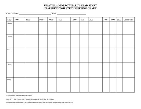 Printable Bowel Monitoring Chart - Printable Word Searches