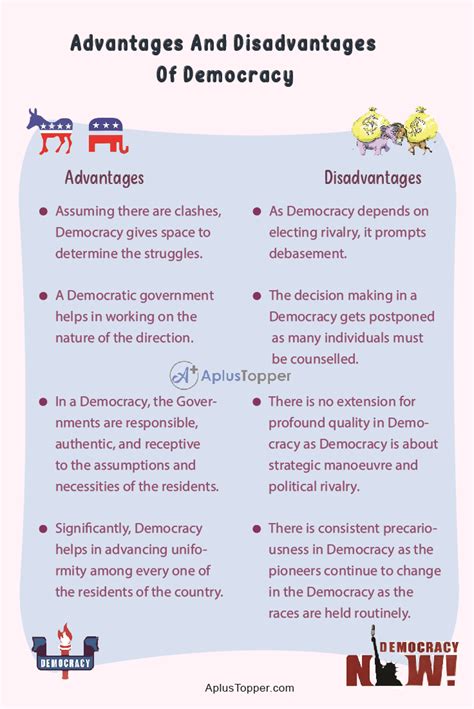 Advantages And Disadvantages Of Democracy | What is Democracy? Merits ...