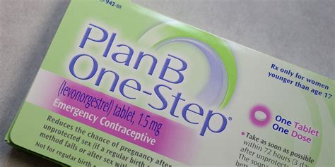 FDA Makes the Right Move, Generic Emergency Contraception Now Over the Counter | HuffPost