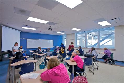 Lighting Engineers Look at LED Lighting Advancements in K-12 Schools