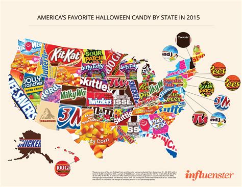 America’s most popular candy by state : r/coolguides