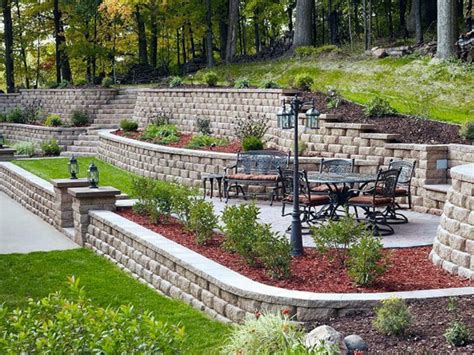 Sloped Backyard Retaining Wall: How to Build an Impressive One – GREEN ...