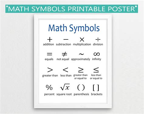 Math Symbols Printable Poster // Math Classroom Decor Math - Etsy Canada