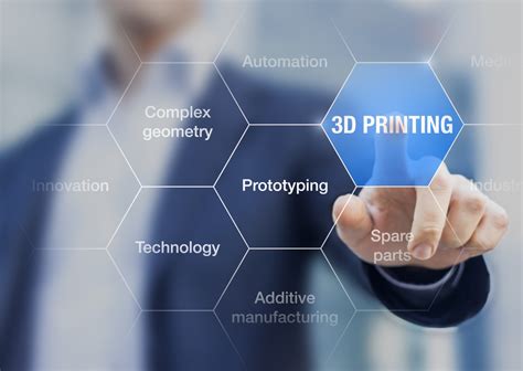 Four Applications of Rapid Prototyping with 3D Printing - LuxCreo