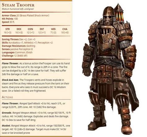 Awesome steam punk armor | Dnd stats, Dungeons and dragons homebrew, Dnd 5e homebrew