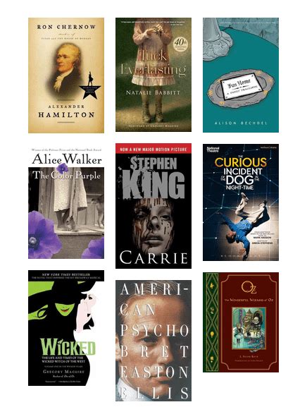 BOOKS THAT WERE ADAPTED INTO BROADWAY PLAYS & MUSICALS | Princeton Public Library | BiblioCommons