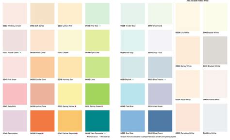 Paint color chart, Asian paints colour shades, Asian paints colours