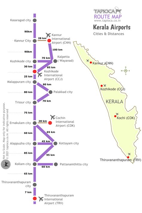 Airports in Kerala