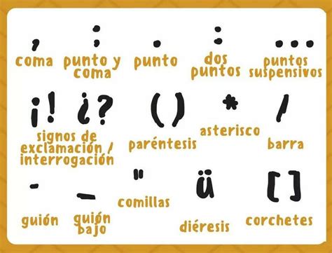 SIGNOS DE PUNTUACIÓN Y TEXTO NARRATIVO