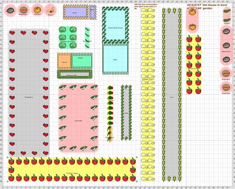 Garden Plan - 2015: hot house garden